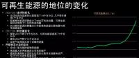 李俊峰：能源革命思維是來自互聯(lián)網(wǎng)，資源共享、不可壟斷
