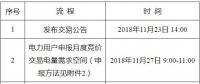 遼寧2018年12月電力用戶與發(fā)電企業(yè)月度集中競價交易：不設最高、最低限價