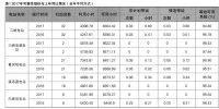 加強設(shè)備管理工作發(fā)揮電站惠民綜合效益