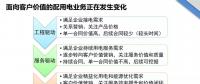 簡評：綜合能源服務(wù)的本質(zhì)是服務(wù)，不是項目