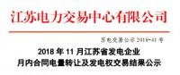 江蘇11月發(fā)電企業(yè)月內合同電量轉讓及發(fā)電權交易：總成交電量4.1億度