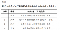 工信部公示第七批<font color=