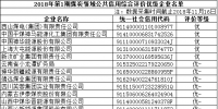 國家<font color=
