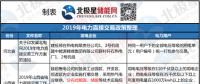 新能源消納、綜合能源服務(wù) 儲能可以參與哪些地區(qū)電力市場？