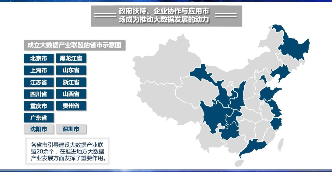 大數據產業(yè)園模式解讀