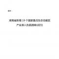 湖南省發(fā)布《湖南省新增19個國家重點生態(tài)功能區(qū)產業(yè)準入負面清單(試行)》對水力發(fā)電、風力發(fā)電、太陽能發(fā)電等嚴格管控