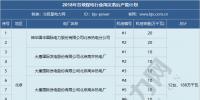 2019年煤電去產(chǎn)能計(jì)劃開始制定 淘汰范圍或生變!