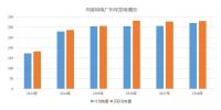 帶您走進向家壩電廠“零非停”的背后