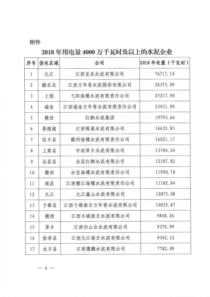 直接向發(fā)電企業(yè)購電！江西鼓勵(lì)用電企業(yè)與發(fā)電企業(yè)建立“基準(zhǔn)電價(jià)+浮動(dòng)機(jī)制”的市場化定價(jià)機(jī)制