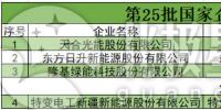 32家光伏企業(yè)入列<font color=