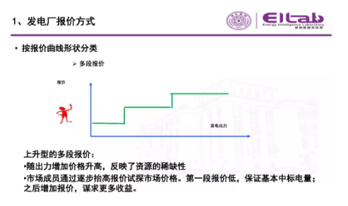 推進我國現(xiàn)貨市場建設的現(xiàn)實難題與關鍵技術