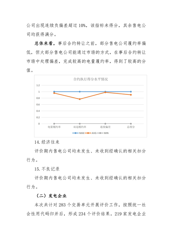 11家售電公司獲3A級！云南2018年四季度電力市場主體信用評價結(jié)果