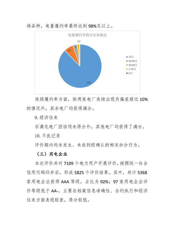 11家售電公司獲3A級！云南2018年四季度電力市場主體信用評價結果