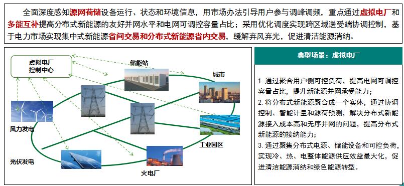 “泛在電力物聯(lián)網(wǎng)”是啥？將對(duì)售電市場(chǎng)產(chǎn)生哪些影響？