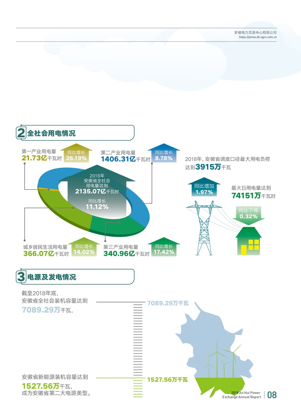 昆明電力交易中心發(fā)布了《2020年云南電力市場(chǎng)化交易實(shí)施方案及相關(guān)細(xì)則（征求意見