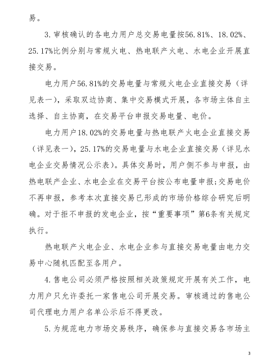甘肅省2019年度電力用戶與發(fā)電企業(yè)第二批直接交易:規(guī)模133.36億千瓦時(附聯(lián)系方式)
