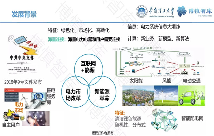 泛在電力物聯(lián)網(wǎng)的概念、體系架構(gòu)及前沿問題