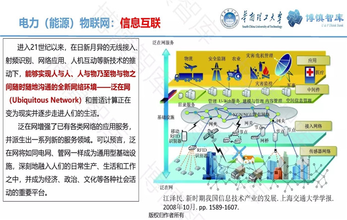 泛在電力物聯(lián)網(wǎng)的概念、體系架構(gòu)及前沿問題