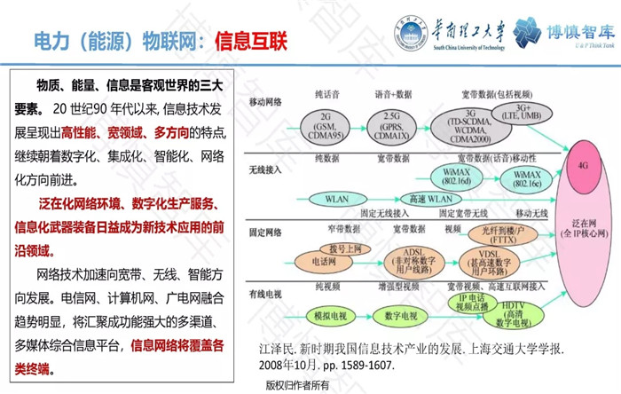 泛在電力物聯(lián)網(wǎng)的概念、體系架構(gòu)及前沿問題