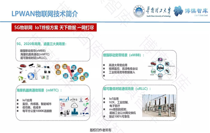 泛在電力物聯(lián)網(wǎng)的概念、體系架構(gòu)及前沿問題