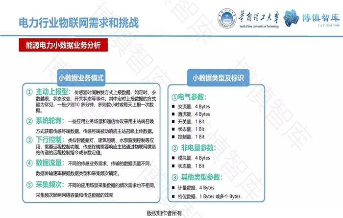 泛在電力物聯(lián)網(wǎng)的概念、體系架構(gòu)及前沿問題