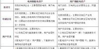 創(chuàng)新驅(qū)動(dòng)用戶(hù)側(cè)<font color=