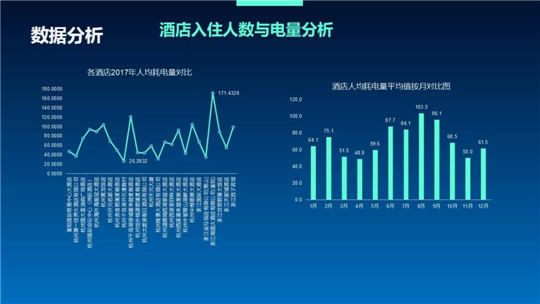 浙江泛在電力物聯(lián)網(wǎng)如何建？