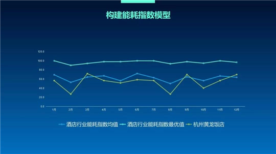 浙江泛在電力物聯(lián)網(wǎng)如何建？