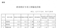 發(fā)改委第二批<font color=