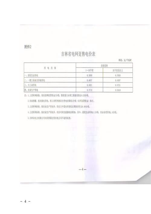 吉林降電價(jià)！一般工商業(yè)電價(jià)及目錄電價(jià)、銷售電價(jià)每千瓦時(shí)降低1.62分錢(qián)