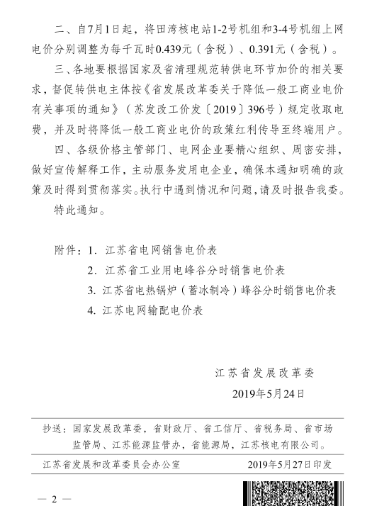江蘇第二次降電價！一般工商業(yè)及其它用電類別電價降4.15分/度