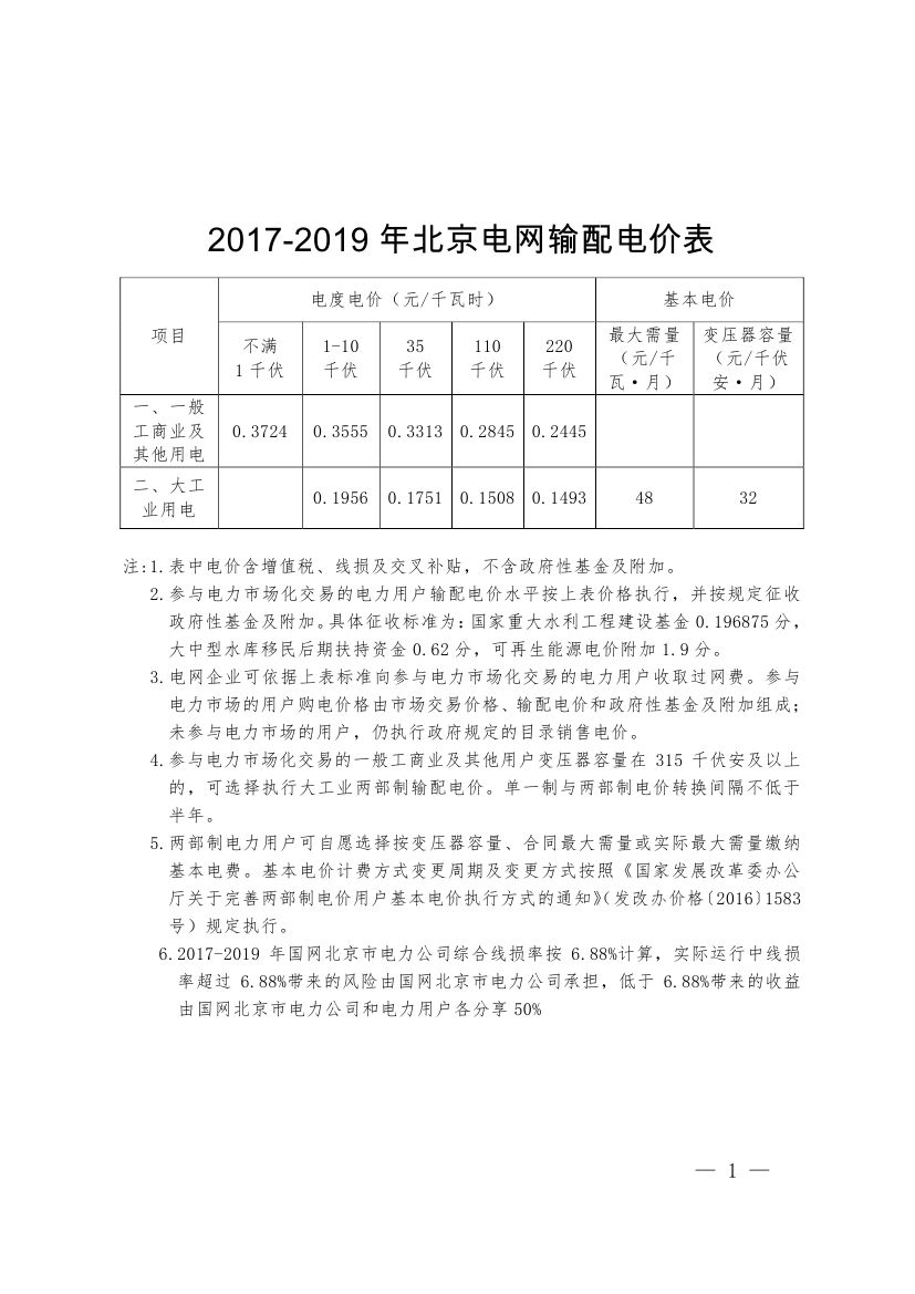 北京第二次降電價！一般工商業(yè)用戶電度電價（除低谷時段外）下調(diào)2.63分/千瓦時