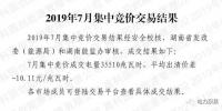 湖南7月月度交易降幅遠(yuǎn)低于年度交易降幅 成交均價(jià)差-11.27元/兆瓦時(shí)