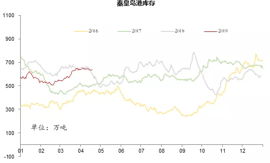 電力市場(chǎng)用戶多了 發(fā)電企業(yè)利潤(rùn)誰(shuí)來(lái)決定？