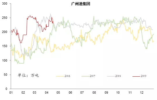 電力市場(chǎng)用戶多了 發(fā)電企業(yè)利潤(rùn)誰(shuí)來(lái)決定？