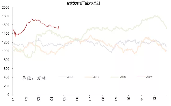 電力市場(chǎng)用戶多了 發(fā)電企業(yè)利潤(rùn)誰(shuí)來(lái)決定？
