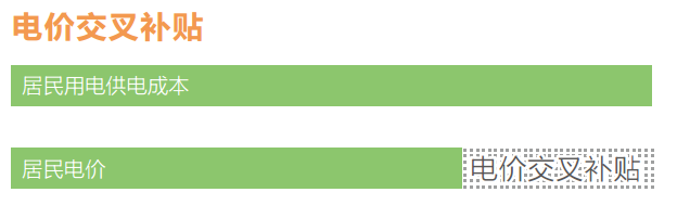 關(guān)于電價 你想知道的都在這里