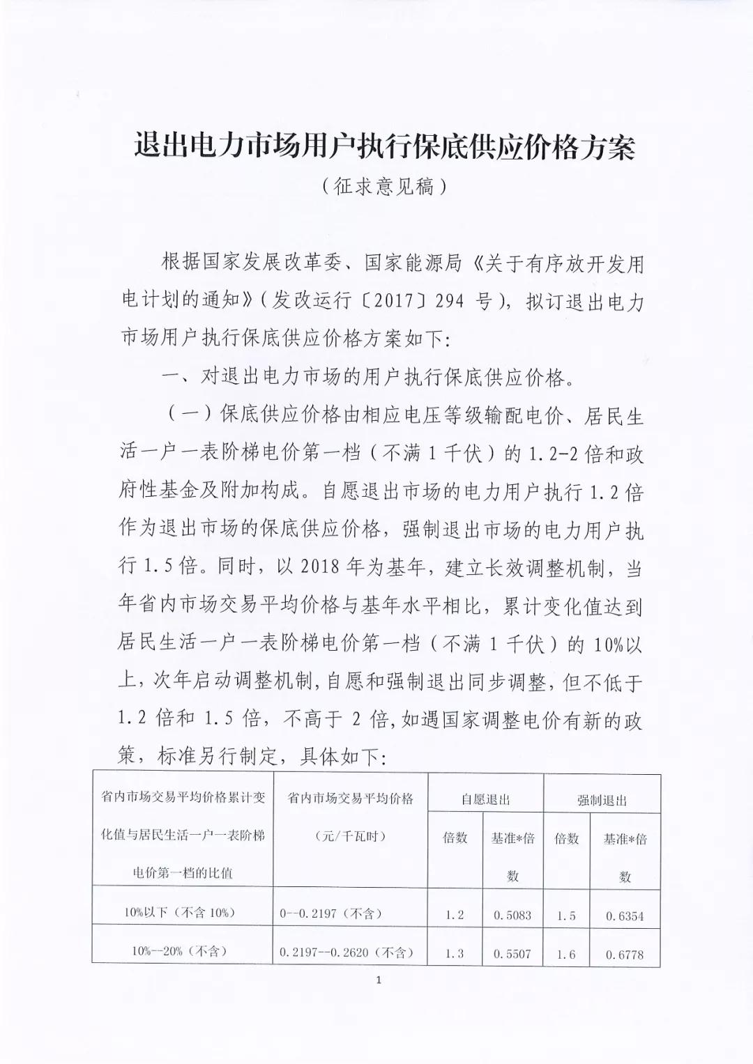 昆明電力交易中心：自愿退出市場(chǎng)的電力用戶執(zhí)行1.2倍作為保底供應(yīng)價(jià)格