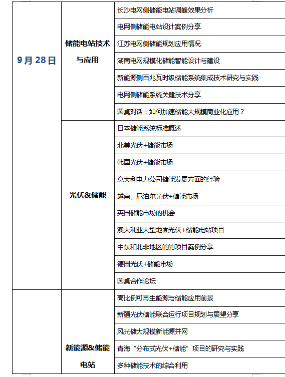 [重大通知九月份南京] 獎(jiǎng)項(xiàng)評(píng)選已啟動(dòng)，2019儲(chǔ)能?chē)?guó)際創(chuàng)新論壇誠(chéng)邀您出席（2019年9月28日-30日