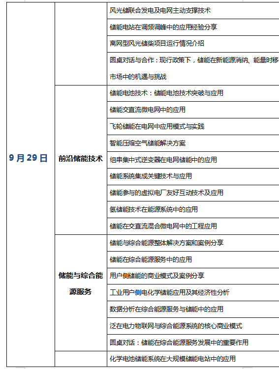 [重大通知九月份南京] 獎(jiǎng)項(xiàng)評(píng)選已啟動(dòng)，2019儲(chǔ)能?chē)?guó)際創(chuàng)新論壇誠(chéng)邀您出席（2019年9月28日-30日