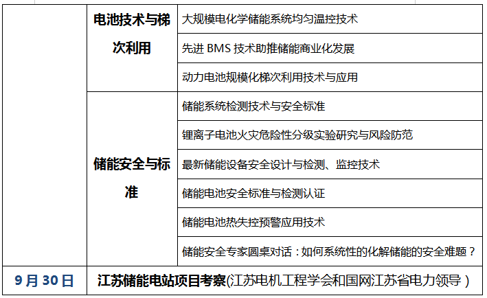 [重大通知九月份南京] 獎(jiǎng)項(xiàng)評(píng)選已啟動(dòng)，2019儲(chǔ)能?chē)?guó)際創(chuàng)新論壇誠(chéng)邀您出席（2019年9月28日-30日