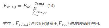 電力現(xiàn)貨市場下的不平衡費(fèi)用該何去何從？