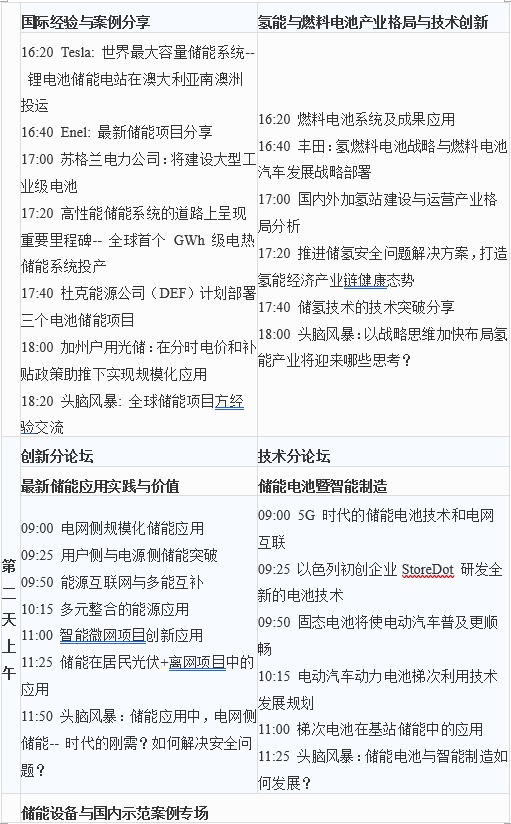 第六屆中國(guó)儲(chǔ)能創(chuàng)新與技術(shù)峰會(huì)（CESS2019）將于11月25-26在中國(guó)深圳盛大開幕！