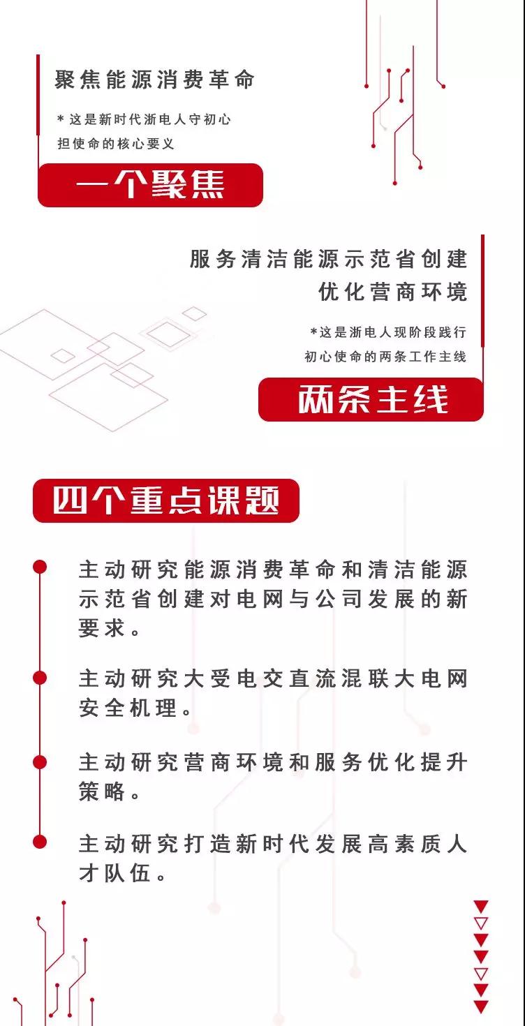什么是好電？國網(wǎng)浙江大力發(fā)展綜合能源服務(wù)、推動電力體制改革