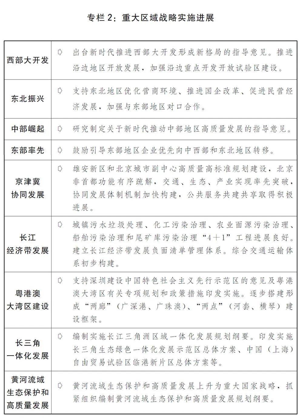 2020國民經(jīng)濟和社會發(fā)展計劃草案：建設全國統(tǒng)一電力市場