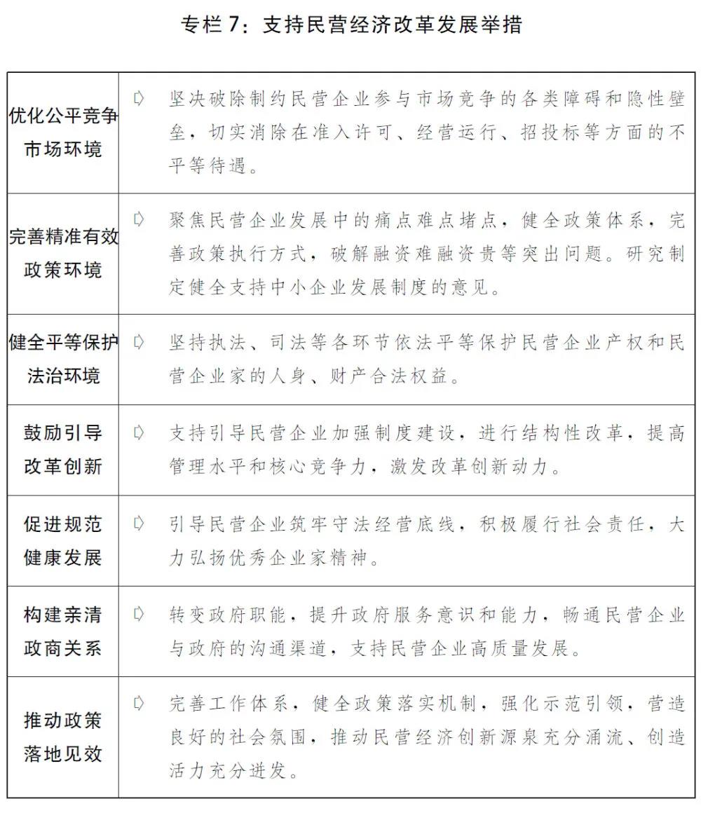 2020國民經(jīng)濟和社會發(fā)展計劃草案：建設全國統(tǒng)一電力市場