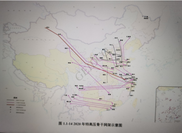 “東部、西部”兩大電網(wǎng)方案再現(xiàn) “全國(guó)一張同步網(wǎng)”已被放棄？