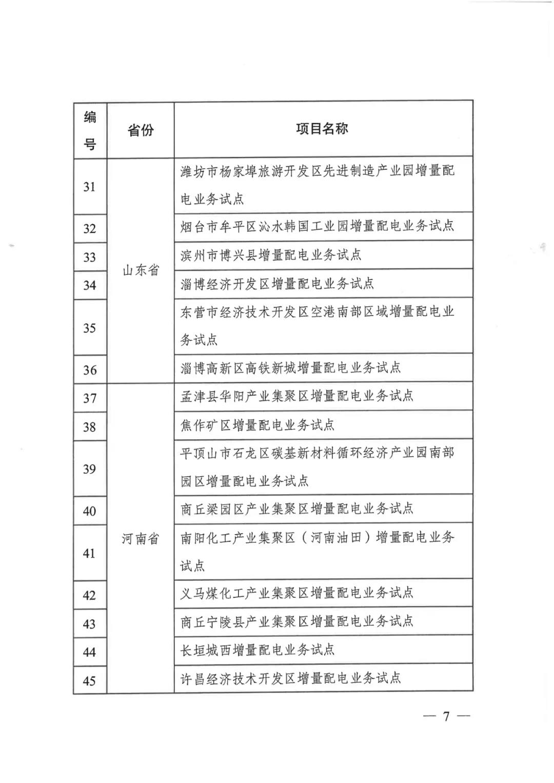 重磅！79家！第五批增量配電業(yè)務改革試點出爐（附名單）