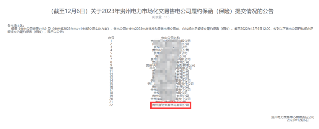 誠信是一種操守，售電亦然