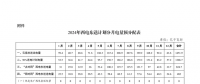 云南電荒 云南是水電大省，為什么還缺電？